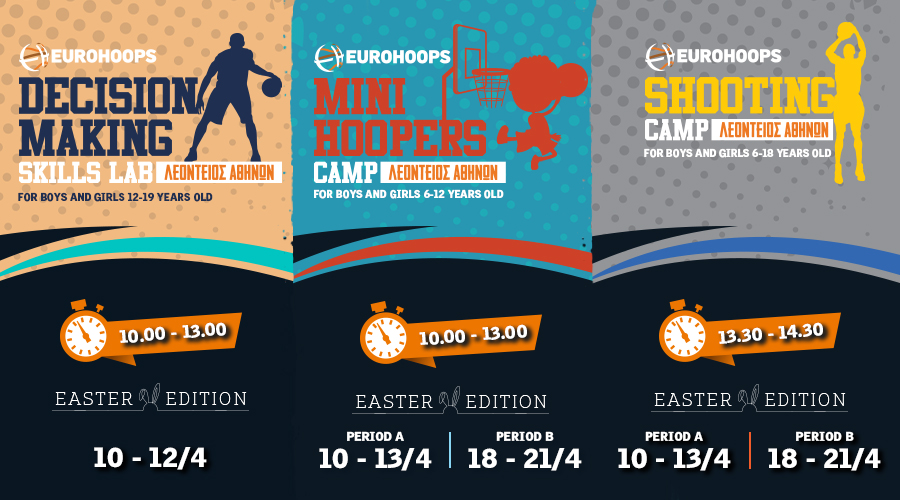 Eurohoops Camps | Easter Edition: Love Basketball And Up Your Game!
