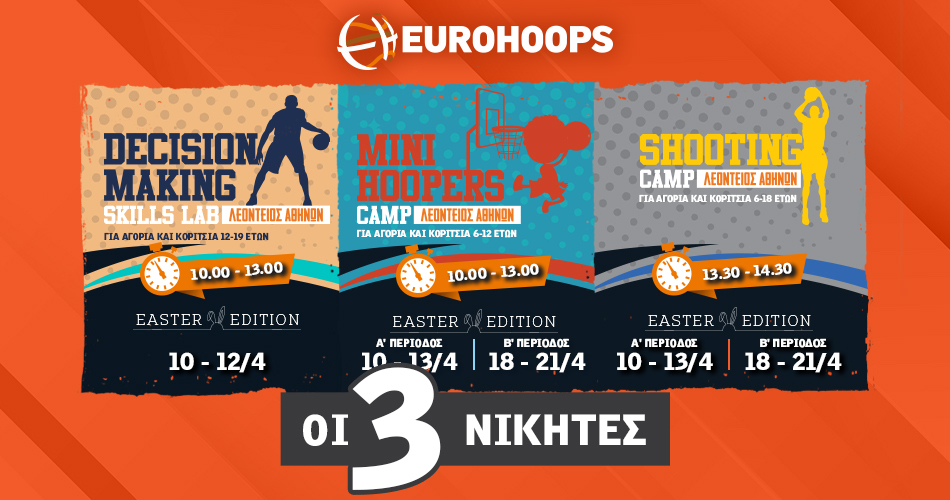 Οι νικητές του διαγωνισμού των Eurohoops Camps | EASTER EDITION