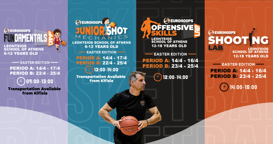 Eurohoops Camps | Easter Edition: Four Specialized Training Programs At Leonteios School Of Athens